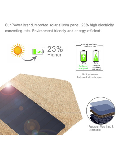 Caricatore Solare 14W Pieghevole Giallo | Melacompro