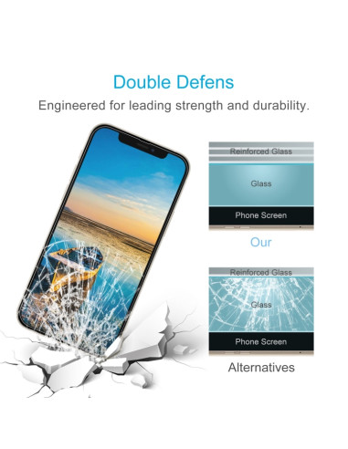 Vetro Temperato iPhone 13 9H 10 Pezzi | Melacompro