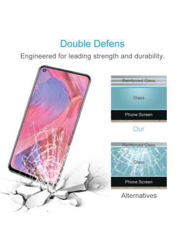 Vetro Temperato Oppo A74 5G 9H | Melacompro