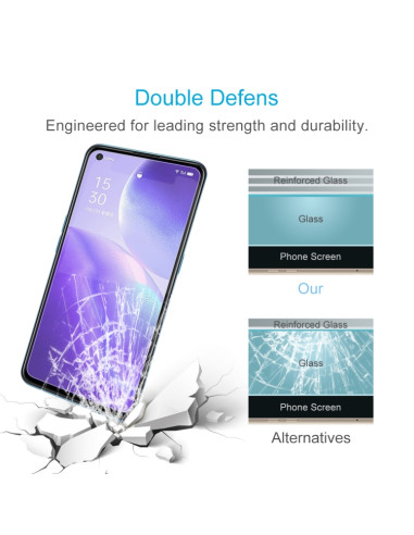 Vetro Temperato OPPO A92s IMAK Pro+ | Melacompro