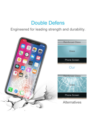 Tempered Glass iPhone XS / X 9H | Melacompro