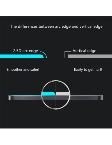Vetro Temperato iPhone X/XS/11 Pro 9H | Melacompro