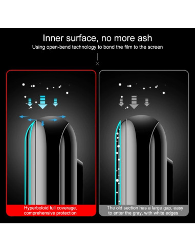 Pellicola Galaxy A20S Vetro Temperato 9D | Melacompro