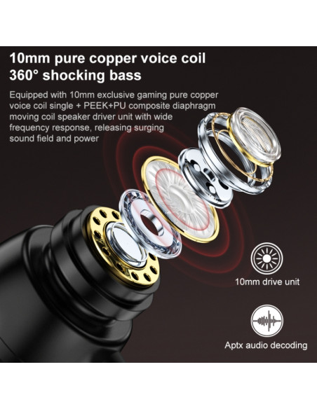 Auricolari Remax RM-750 | Melacompro