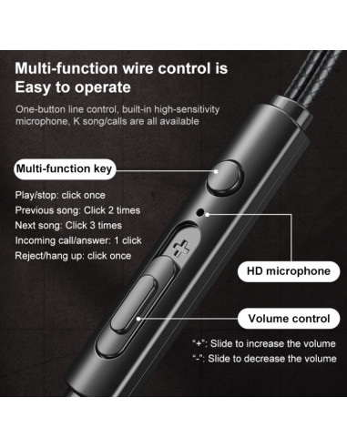 Auricolari Remax RM-750 | Melacompro