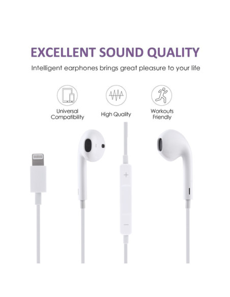 Earphone Bianco Universale | Melacompro