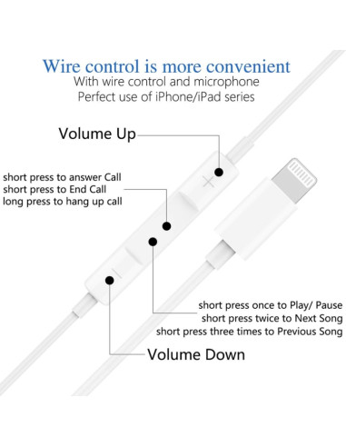 Earphone Bianco Universale | Melacompro