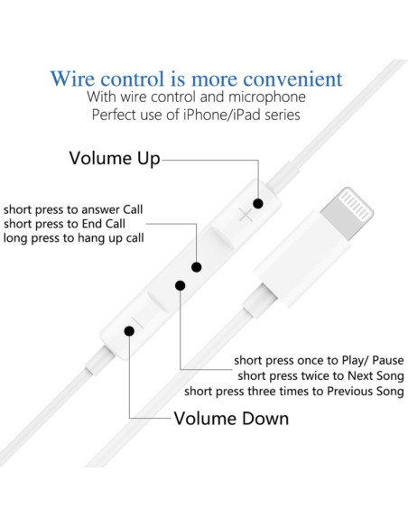 Earphone Bianco Universale | Melacompro