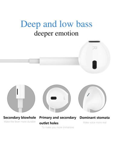 Earphone Bianco Universale | Melacompro