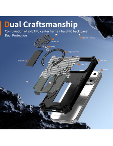 Cover iPhone 17 Pro MagSafe Mimetico | Melacompro