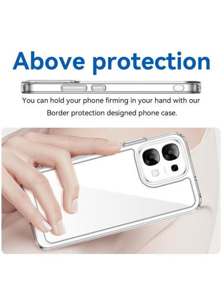 Cover Oppo A6 5G TPU trasparente | Melacompro