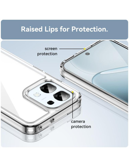 Cover Oppo A6 5G TPU trasparente | Melacompro