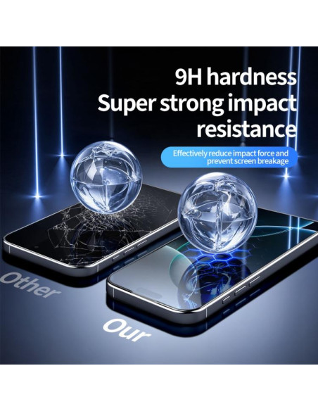 Vetro Temperato iPhone 14/13/13 Pro | Melacompro