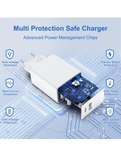 Caricabatterie HAWEEL 20W Dual Port | Melacompro 2