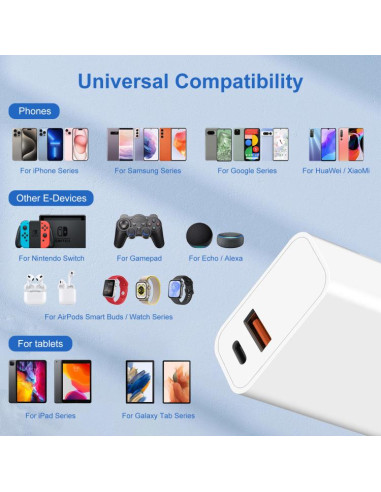 Caricabatterie HAWEEL 20W Dual Port | Melacompro