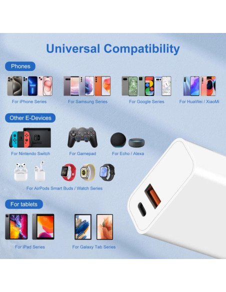 Caricabatterie HAWEEL 20W Dual Port | Melacompro