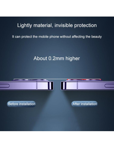 Protettore Lente iPhone Air Vetro Temperato | Melacompro