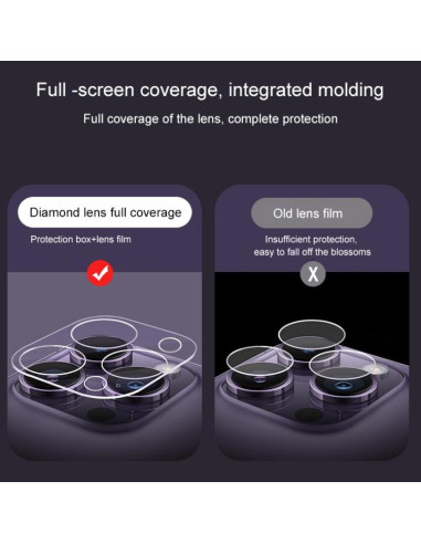 Protettore Lente iPhone Air Vetro Temperato | Melacompro