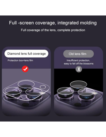 Protettore Lente iPhone 17 Pro Argento | Melacompro