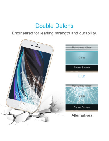 Vetro Temperato iPhone SE 2022/2020 | Melacompro