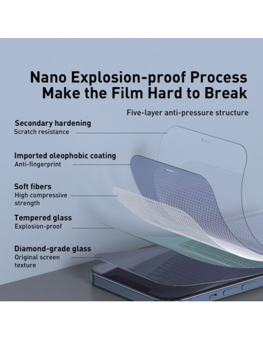 Vetro Temperato iPhone 12 / 12 Pro 0.3mm | Melacompro