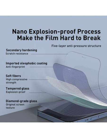 Vetro Temperato iPhone 12 / 12 Pro 0.3mm | Melacompro