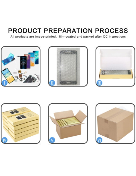Vetro Temperato Galaxy A20 Nero | Melacompro