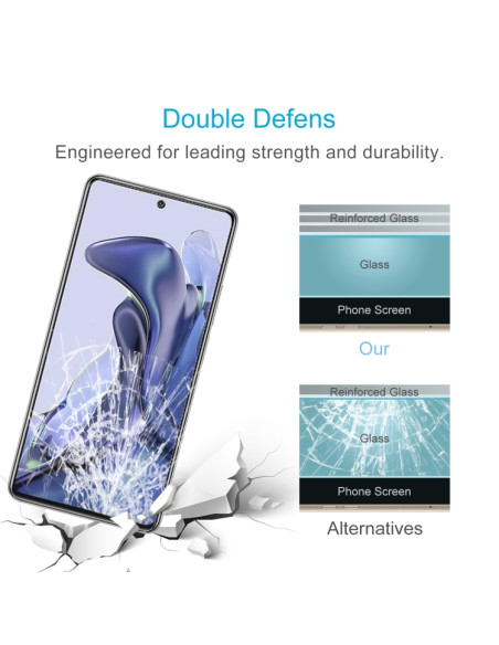 Vetro Temperato Xiaomi Mi 11T 9H | Melacompro