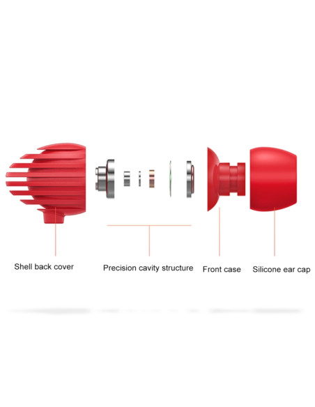 Auricolare JR-EL112S Conch II Jack 3.5mm Rosso | Melacompro