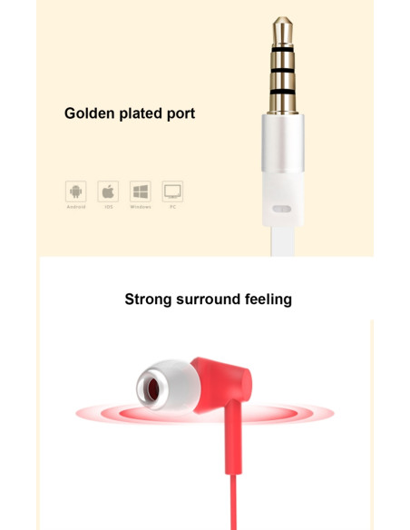 Auricolari Joyroom E106 3.5mm Microfono Nero | Melacompro