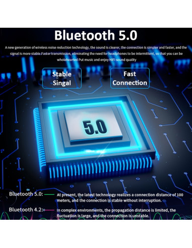 Speaker Bluetooth Impermeabile TG191 Rosso | Melacompro