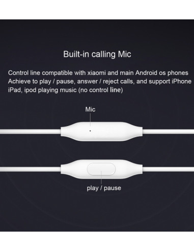 Cuffie Xiaomi Mi In-Ear Basic Viola | Melacompro