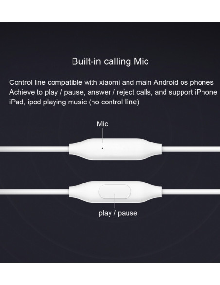 Cuffie Xiaomi Mi In-Ear Basic Viola | Melacompro