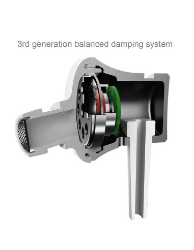 Cuffie Xiaomi Mi In-Ear Basic Viola | Melacompro