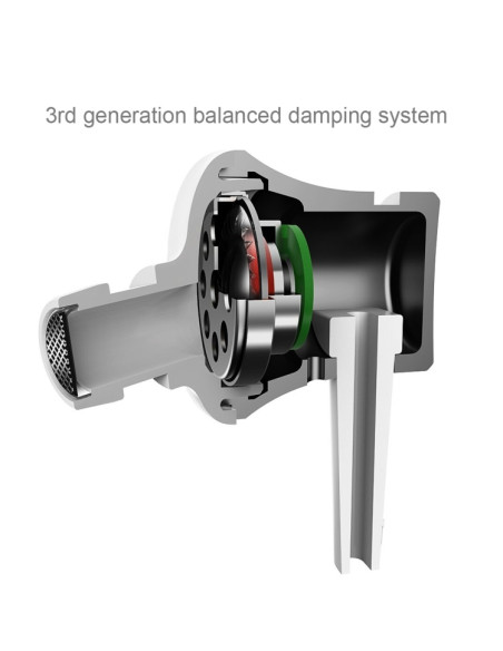 Cuffie Xiaomi Mi In-Ear Basic Viola | Melacompro