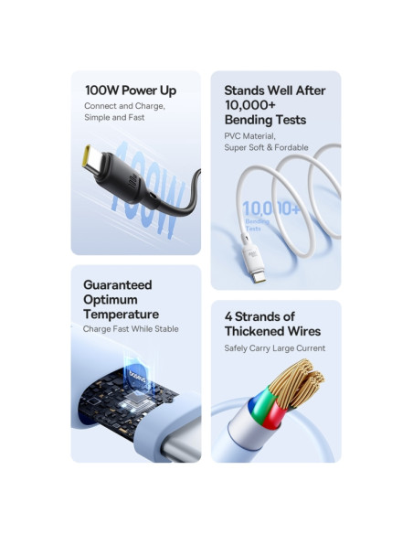 Cavo USB-C Baseus 100W 1m Silky Nero | Melacompro