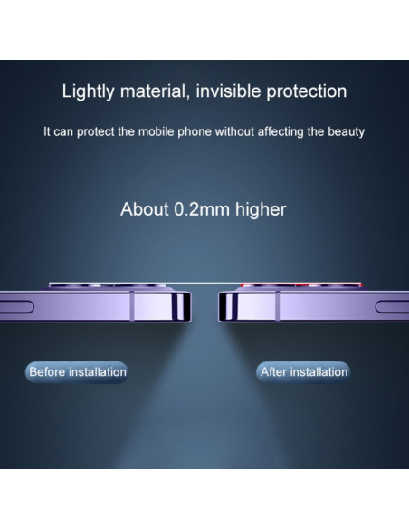 Pellicola Vetro Fotocamera iPhone 15 Pro | Melacompro