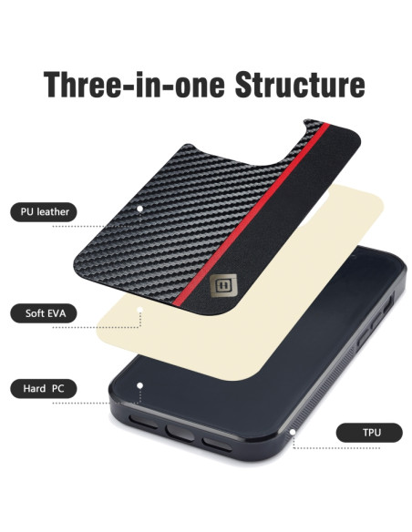 Cover iPhone Air Fibra di Carbonio Nero | Melacompro