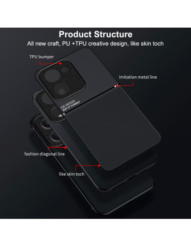 Cover Redmi 15C PC + TPU Grain Nero | Melacompro