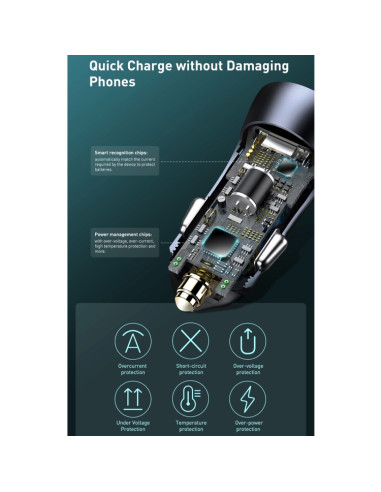 Caricabatterie Auto Baseus USB Type-C | Melacompro