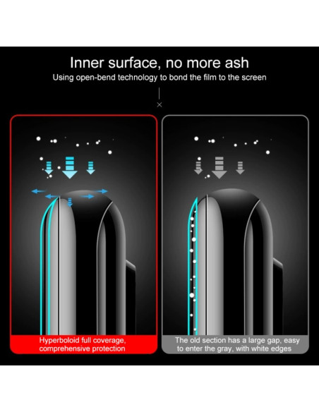 Vetro Temperato Galaxy Note 10 Lite 9D | Melacompro