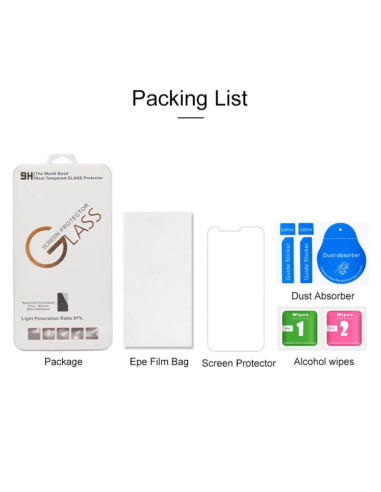 Vetro Temperato Oppo A5 A9 2020 | Melacompro