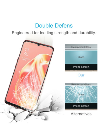 Vetro Temperato Oppo A91 9H | Melacompro