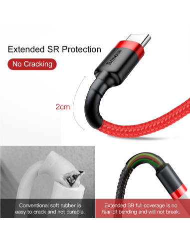 Cavo USB-C Baseus 1M 3A Grigio Rosso | Melacompro