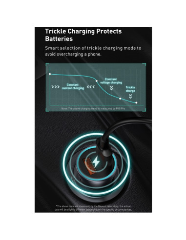 Caricabatterie Auto Baseus USB Type-C Dark Grigio | Melacompro